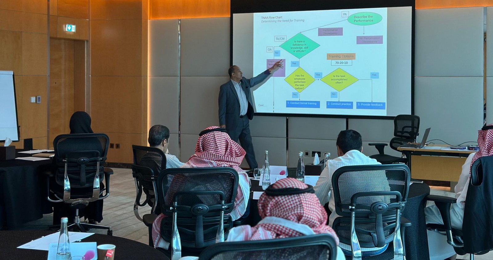 أثناء ورشة العمل، السعودية: من الحاجة إلى الحل